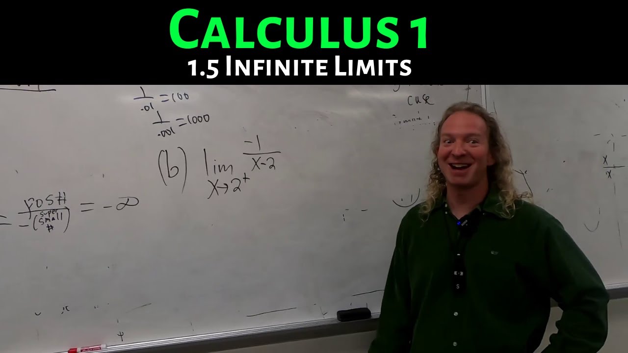 Calculus 1: Lecture 1.5 Infinite Limits