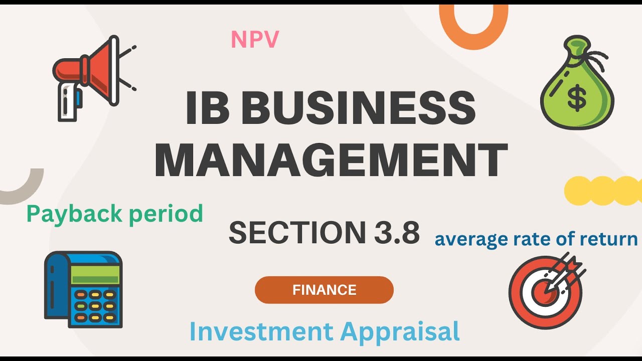 IB Business Management section 3.8 investment appraisal: payback period, average rate of return, NPV