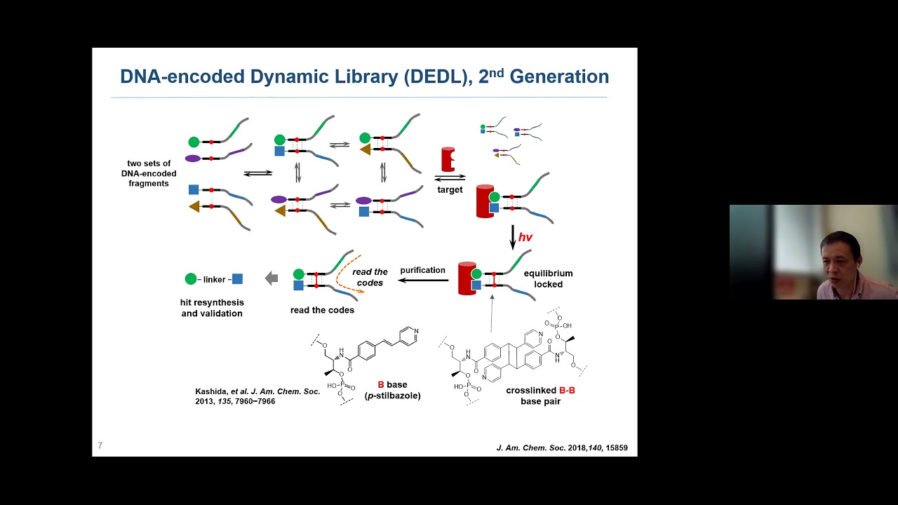 DNA encoded chemical libraries for hit finding in academia – 7 October 2021