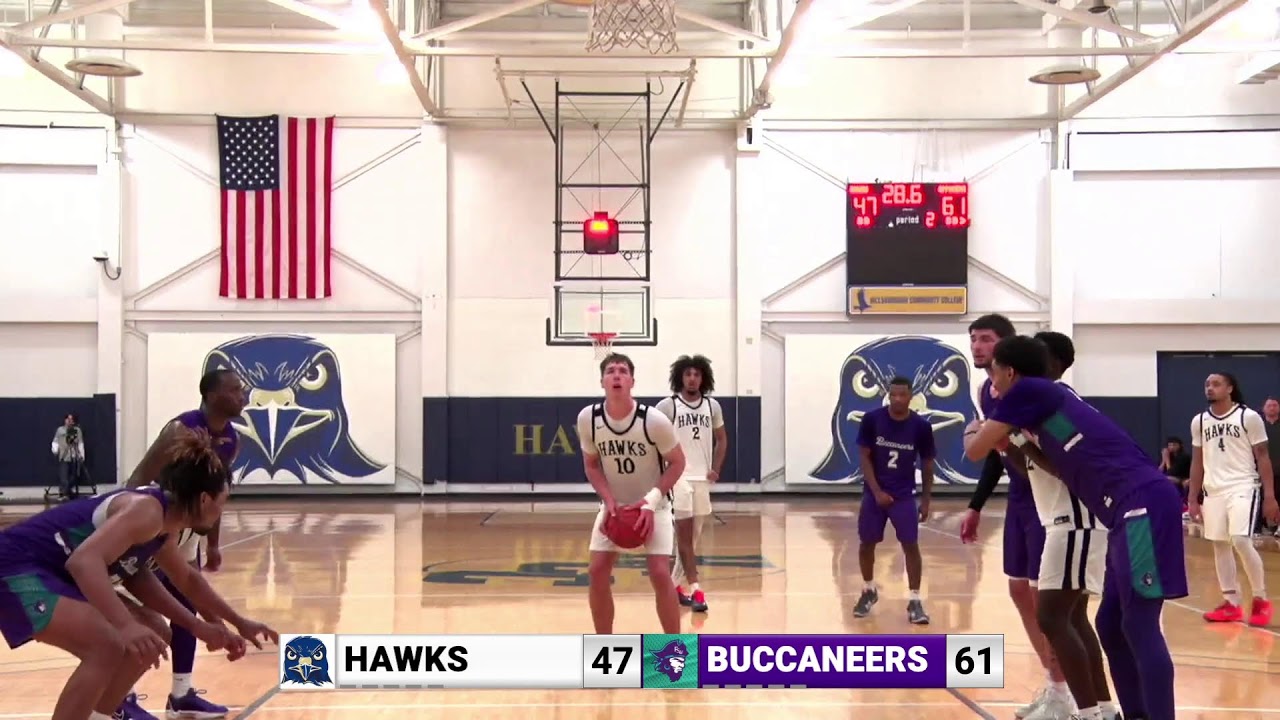 Lady Hawks vs SW Florida Buccaneers