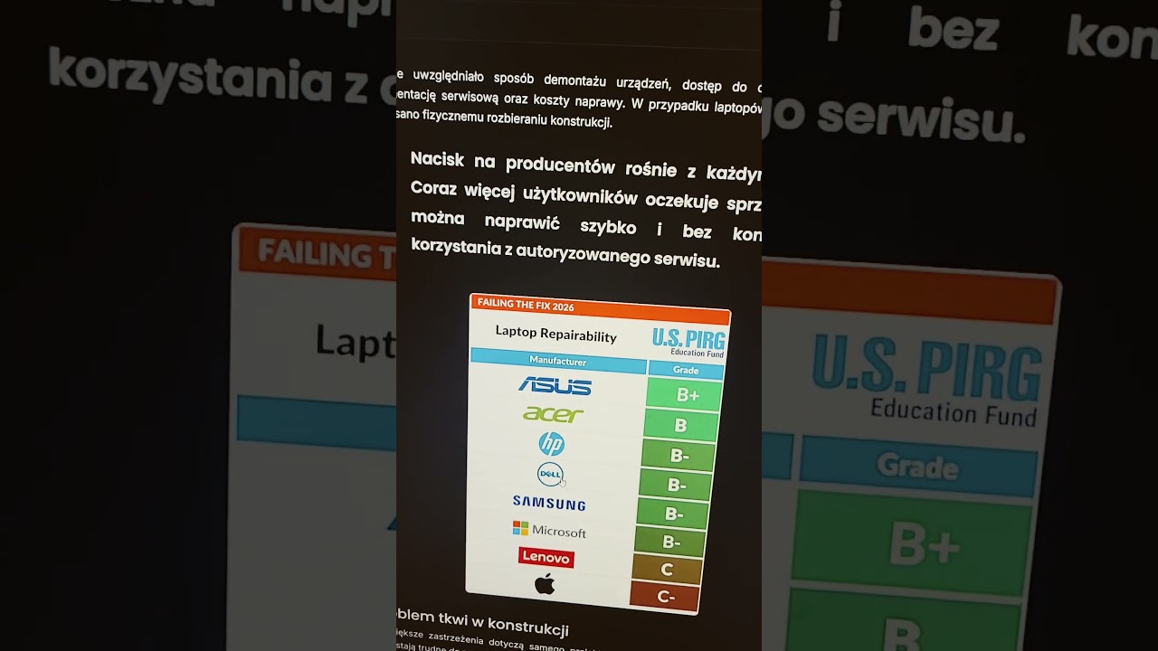 Producenci lapkow i smartfon&oacute;w na celowniku raportu o mozliwosci naprawy poza serwisem autoryzowanym