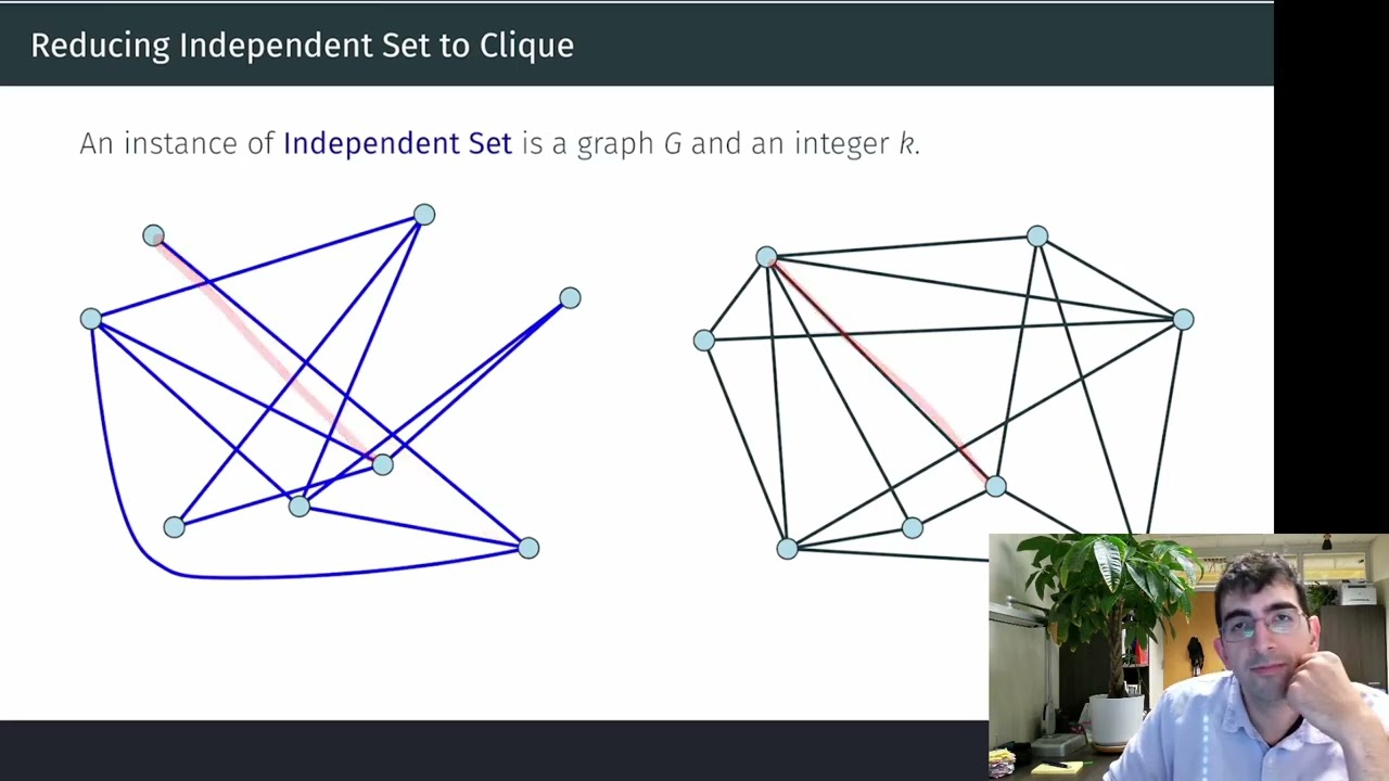 Independent set and clique reduction