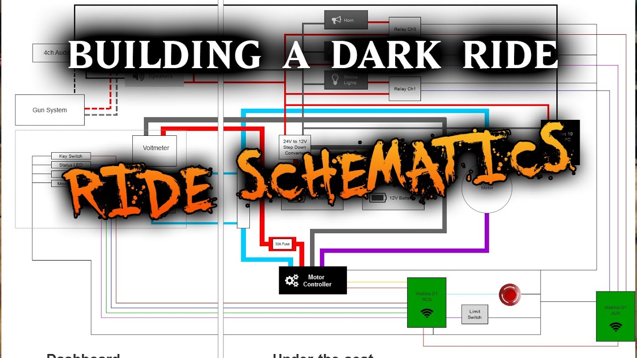 Building a Dark Ride - Ep. 3 | Ride Vehicle Schematics