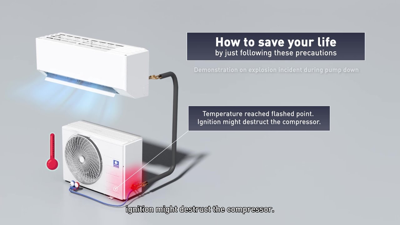 How to save your life by just following the precautions - Compressor Explosion Risk