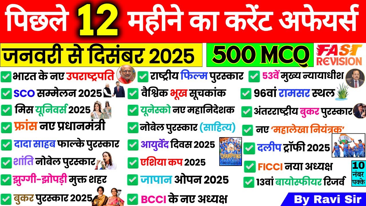 Last 12 Months Current Affairs 2025 | Jan 2025 to December 2025 | Important Current Affairs 2025