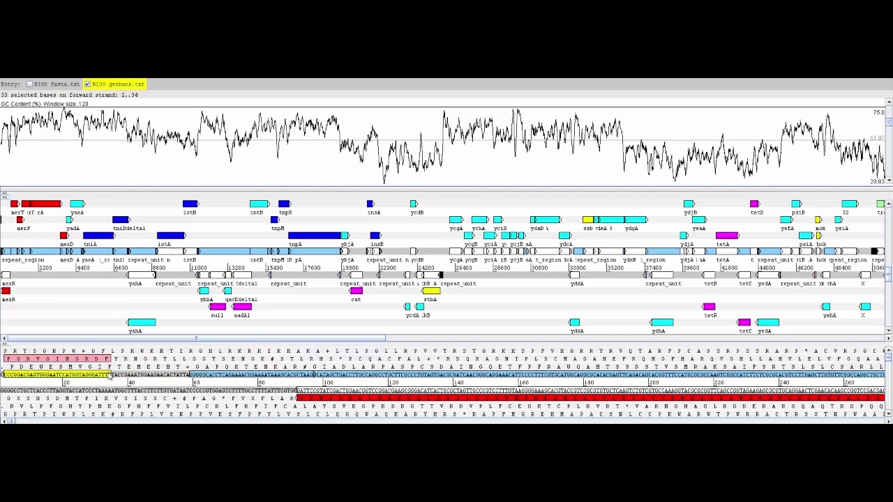 Locating Horizontally Acquired Gene Clusters