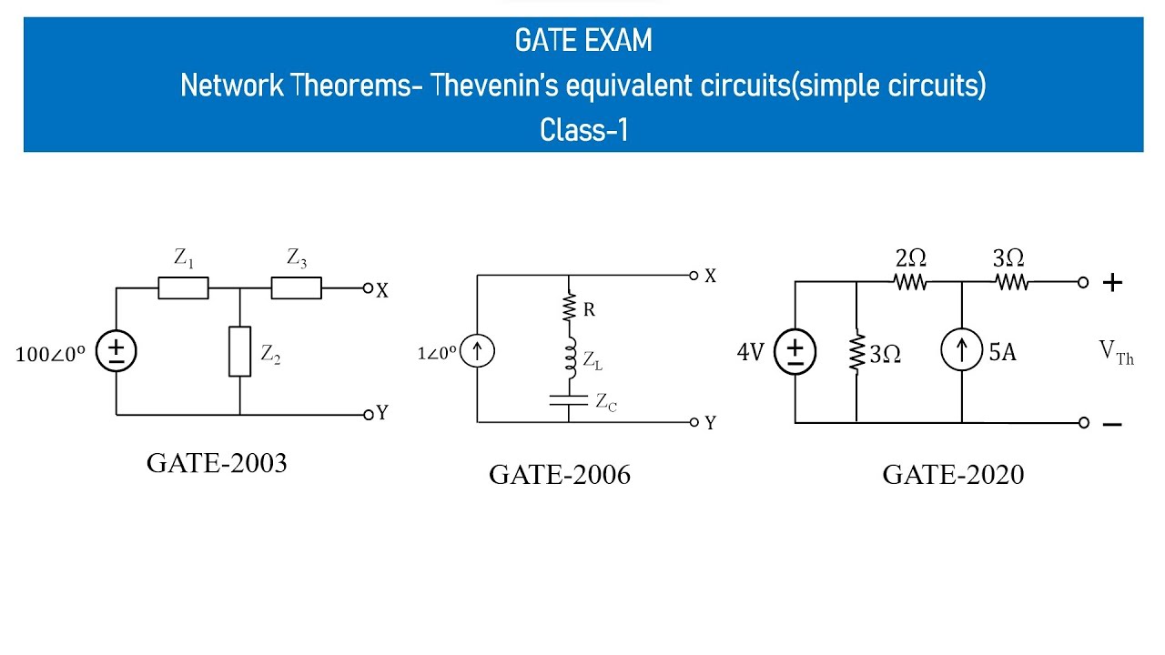 How to solve Thevenin's equivalent circuits related to GATE exam? How to solve gate related problems