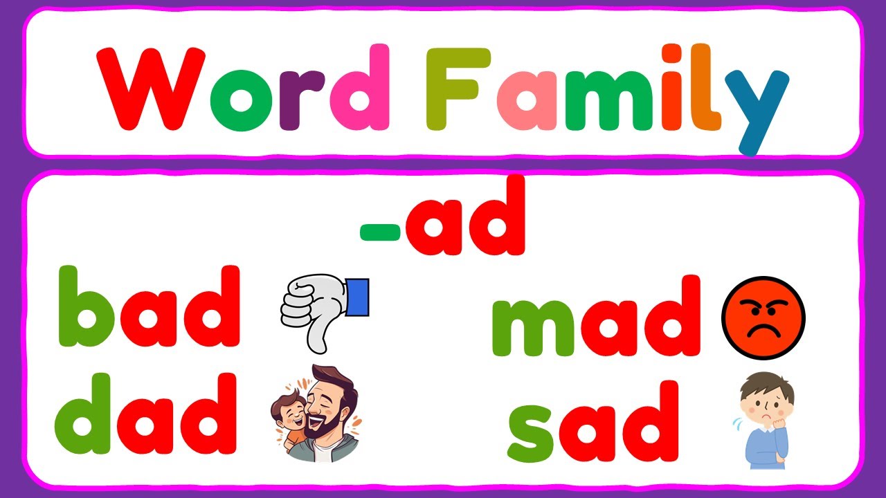 Word Family -ad | CVC Words -ad | Let's Read Three - Letter Words