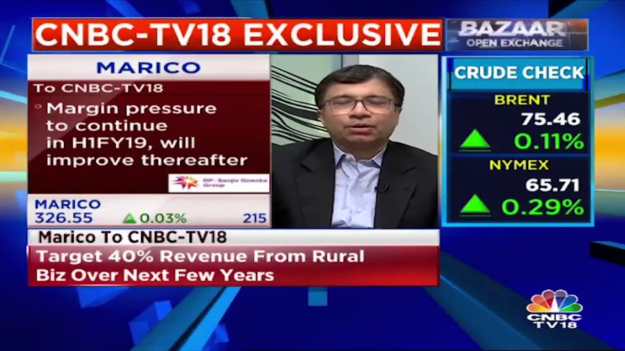 Marico: Target 40% Revenue from Rural Business Over Next Few Years | CNBC TV18