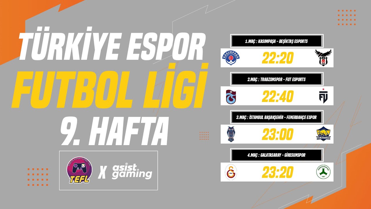 🔴 EA FC24 | Türkiye E-Spor Futbol Ligi 9.Hafta | CANLI