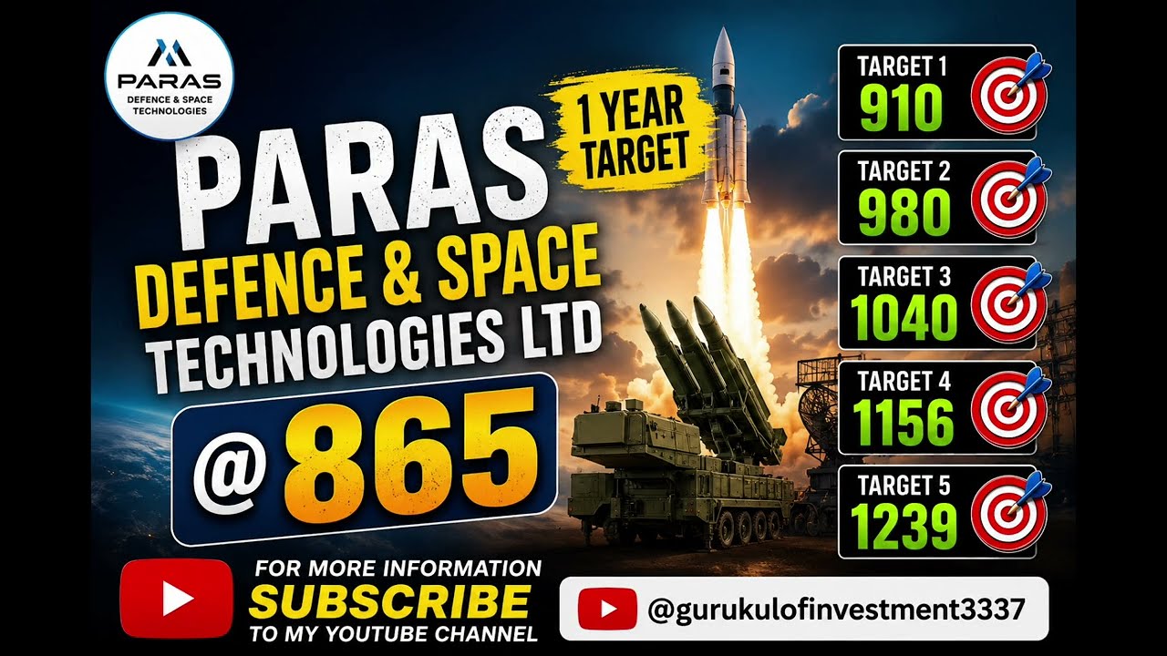 Paras defence stock #NSC#share #investing #investment #sip #mutalfund 
