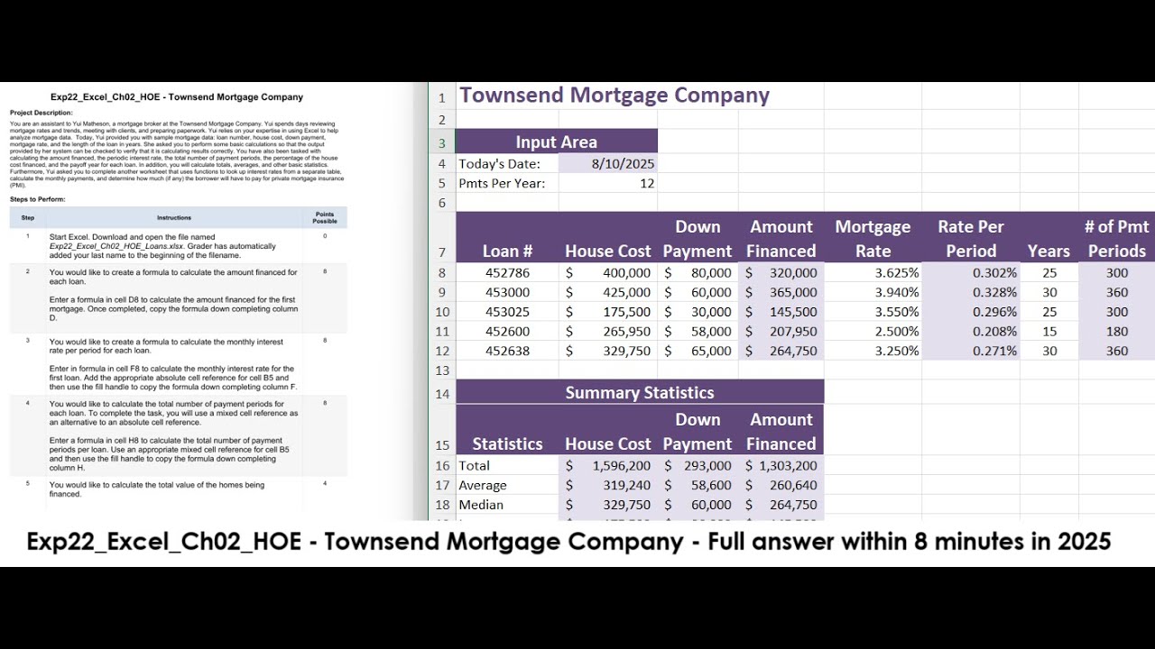 Pearson MyLab IT Exp22_Excel_Ch02_HOE - Townsend Mortgage Company - Full answer in 2025