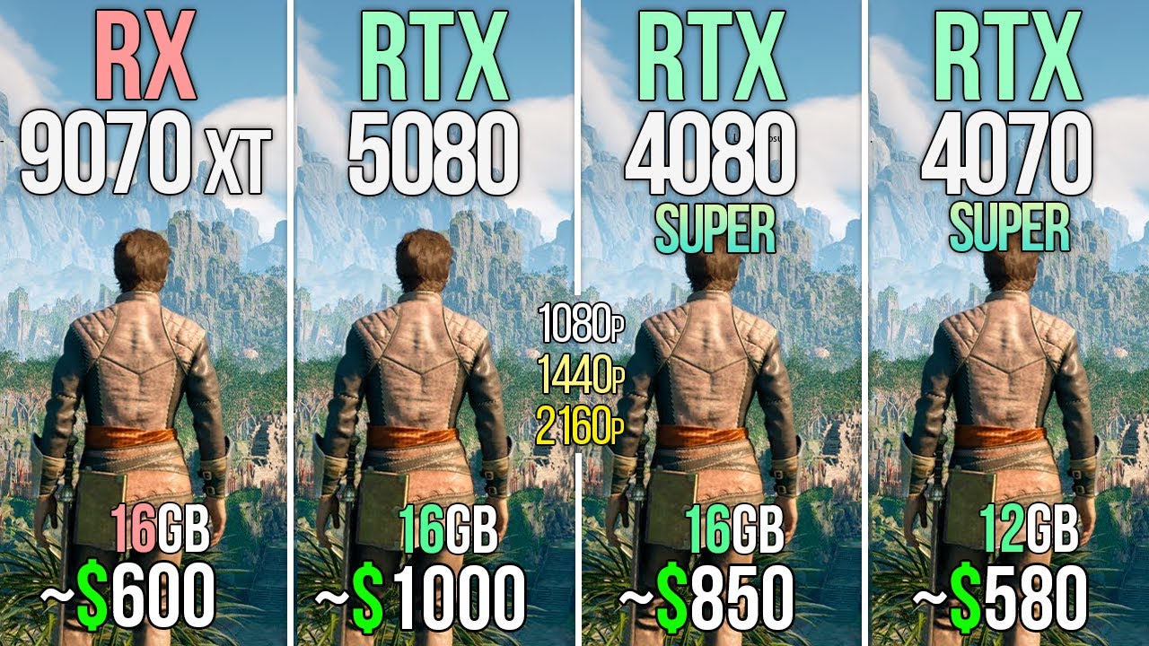 RX 9070 XT vs RTX 5080 vs RTX 4080 SUPER vs RTX 4070 SUPER - Test in 20 Games