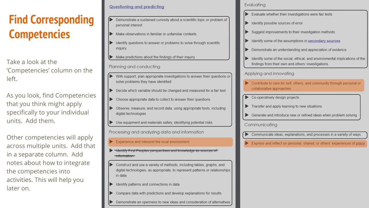 BC Curriculum: Unit Planning Part 1