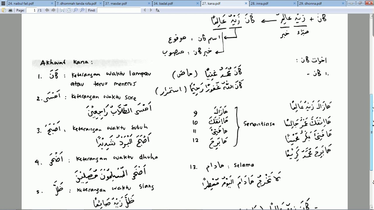Ngaji Kitab Jurumiyah Bagian 27 Kana Wa akhwatuha