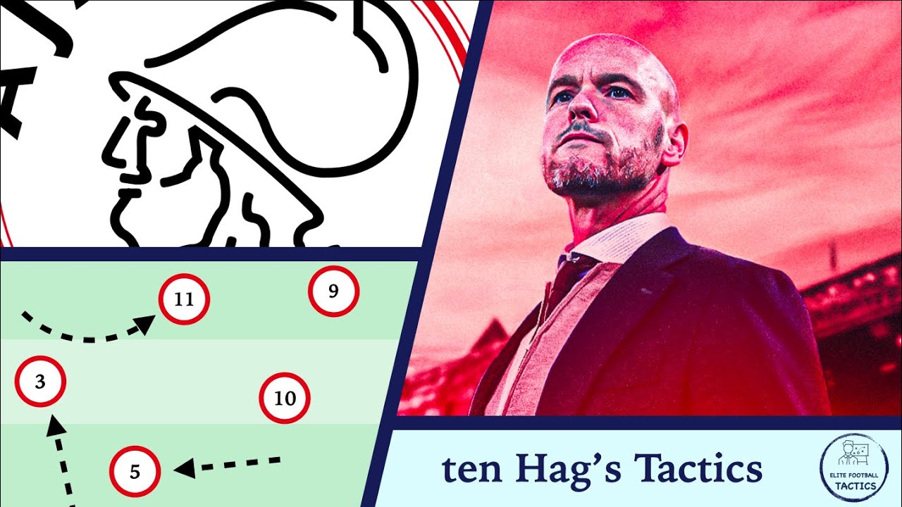 Erik ten Hag's Tactics