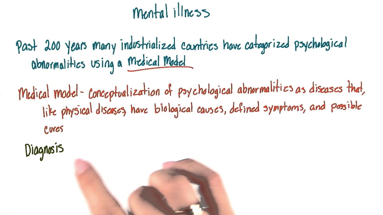 What constitutes a mental illness - Intro to Psychology