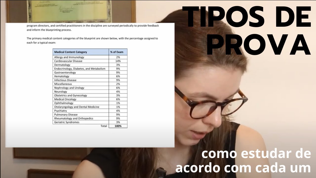 Descubra qual tipo da prova que irá prestar e como se preparar melhor