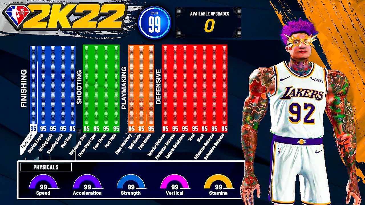 TOP 10 RARE BUILDS on NBA 2K22 CURRENT GEN