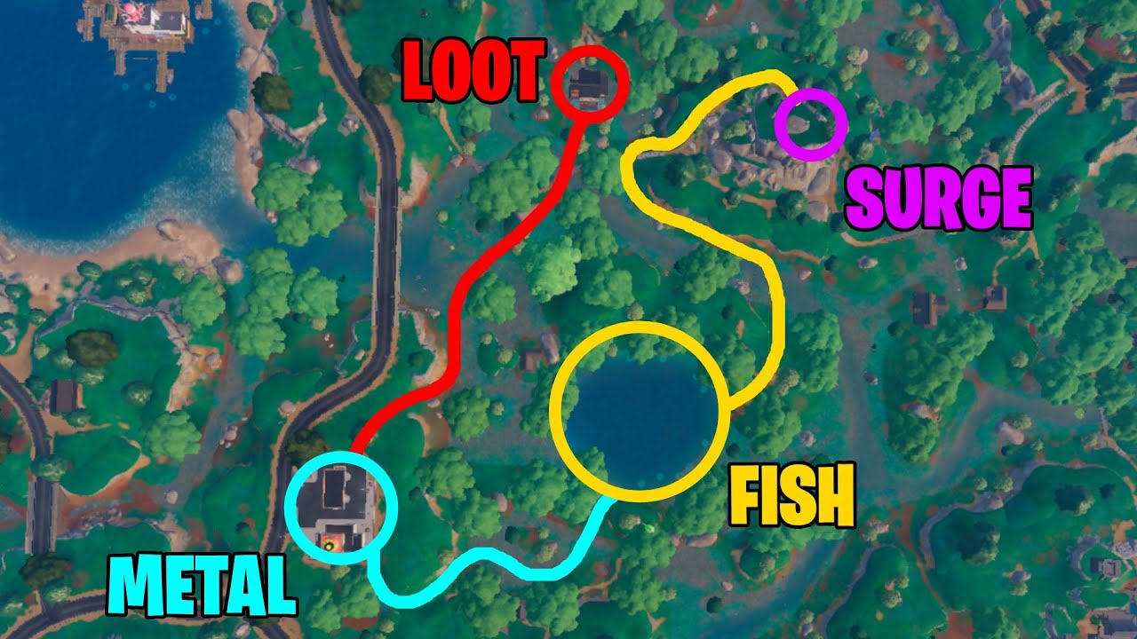 How To Create a Good Game Plan