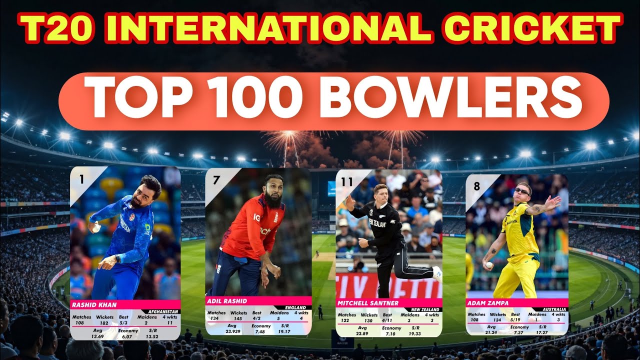 T20 INTERNATIONAL CRICKET - TOP 100 BOWLERS
