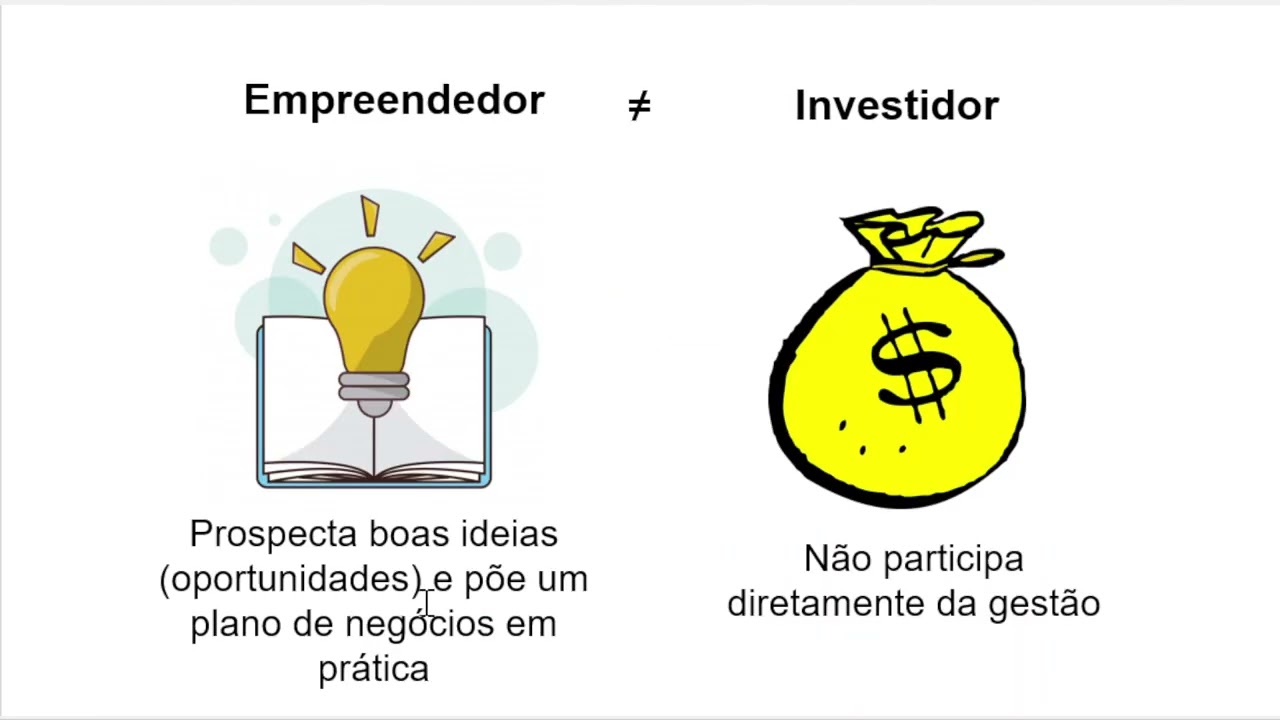 Empreendedor x Investidor + Conceito de Empreendedorismo