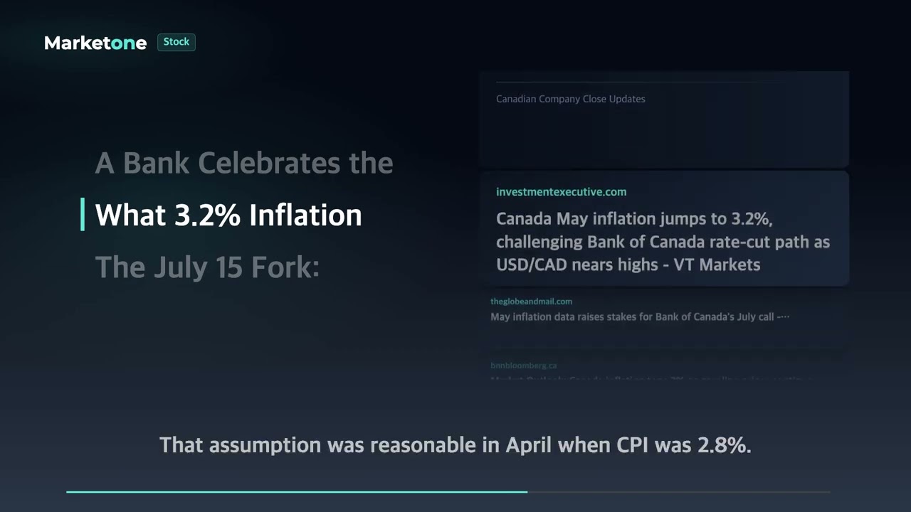 Акции Bank of Montreal на 52-недельном максимуме | Инфляция в Канаде 3,2% скрывает 6-месячный кре...