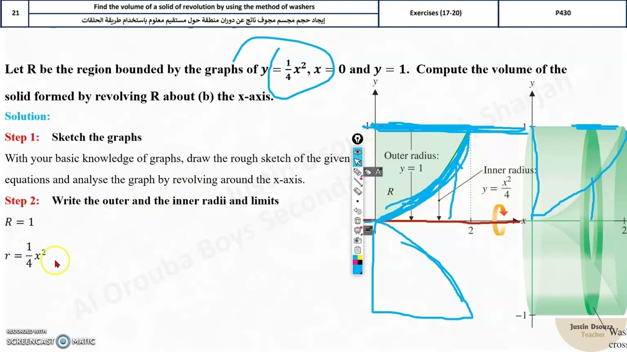 Volume from the Method of Washers   Inner & Outer Radius