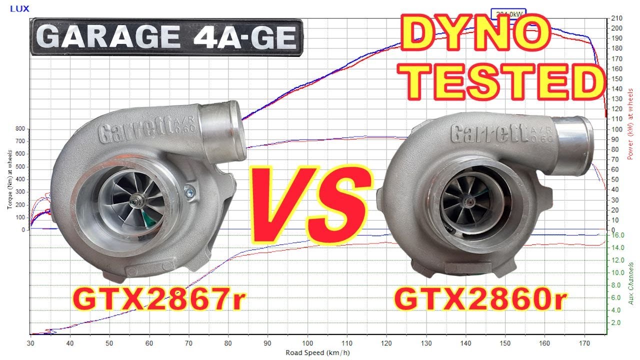 Garrett GTX2860r Gen2 vs GTX2867r Gen2 - Dyno tested - 4AGE Hilux