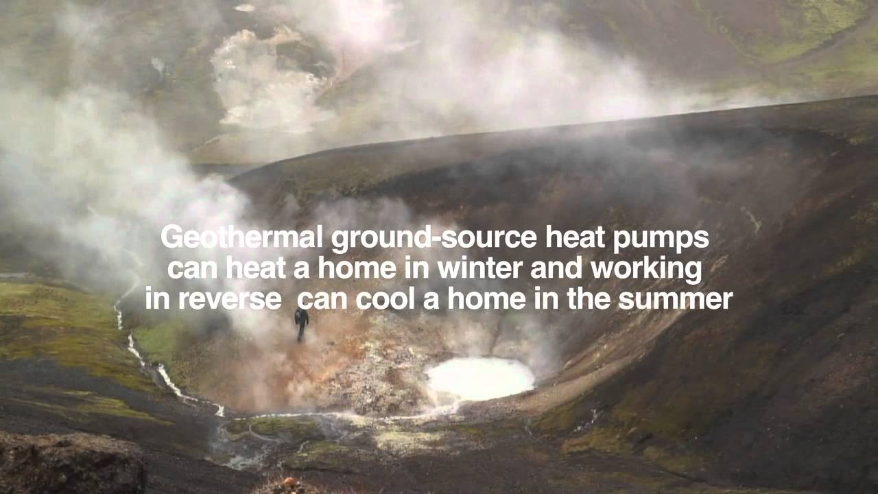 Watt Wall: Geothermal Energy
