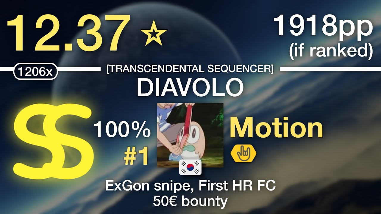 Motion fc'd 12.37⭐ DIAVOLO with HR