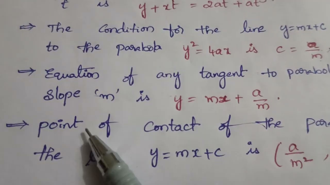 Intermediate PARABOLA 