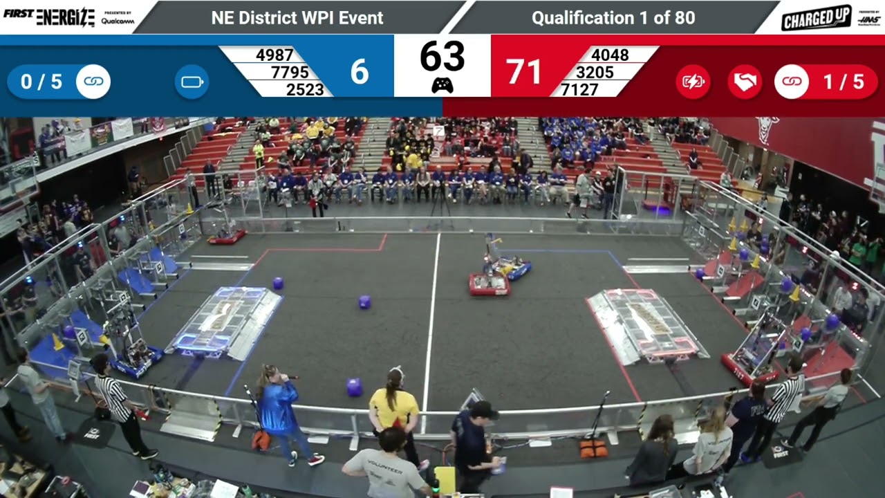 QM1   2023 NE District WPI Event