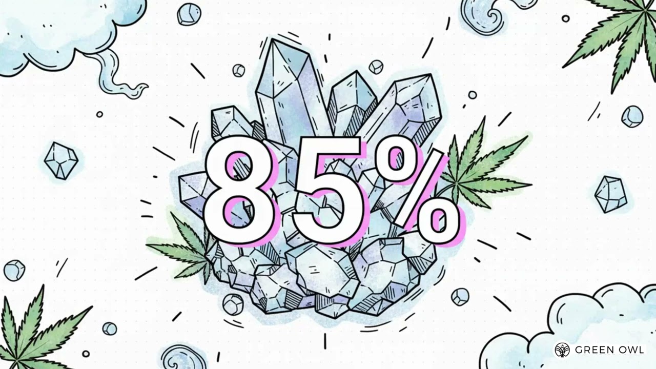 ICE ROCK GREEN TEA CBD : c&oelig;ur fleur + extrait, enrobage isolat | Qualit&eacute; certifi&eacute;e