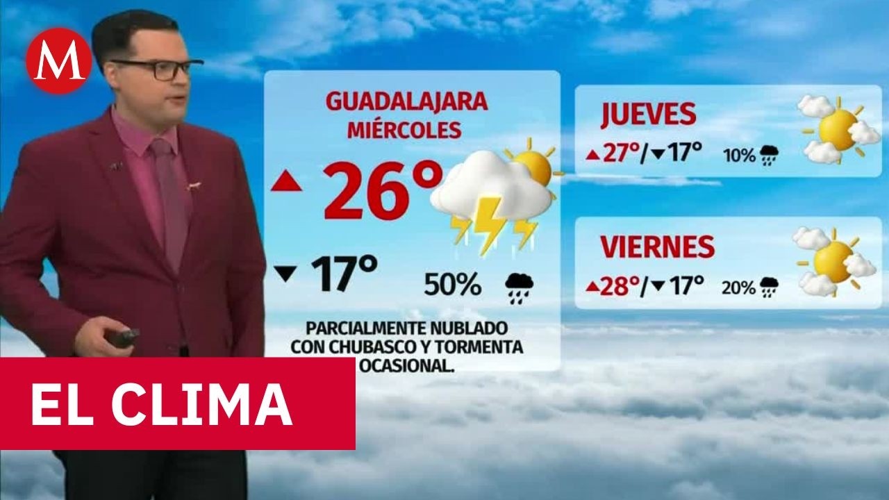 Clima de hoy mi&eacute;rcoles 26 de agosto de 2026 | Pron&oacute;stico con Nelson Valdez