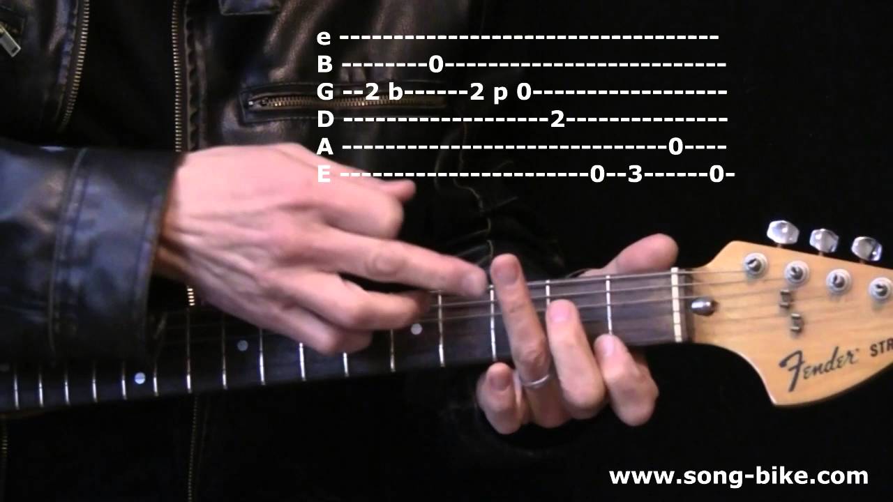 The Blues Riff Collection : Riff 1