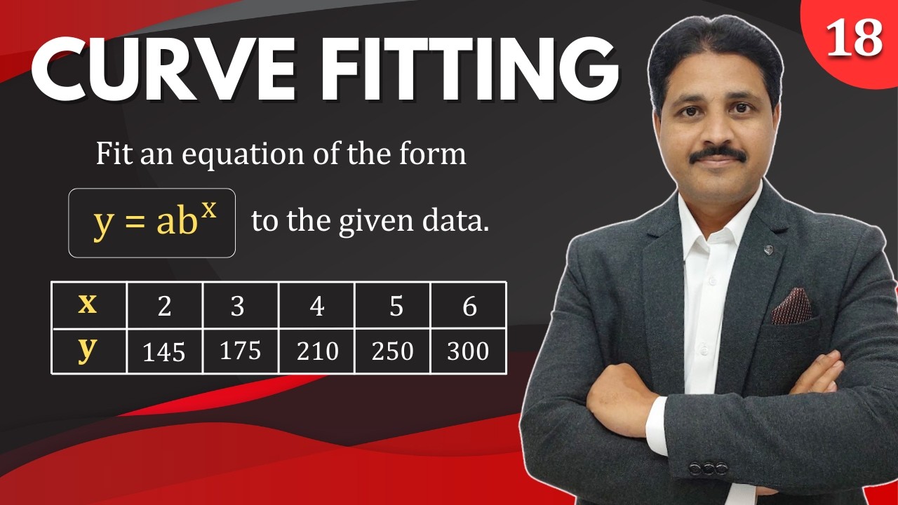 FITTING OF A CURVE IN STATISTICS IN HINDI SOLVED PROBLEM 18 @TIKLE'S ACADEMY