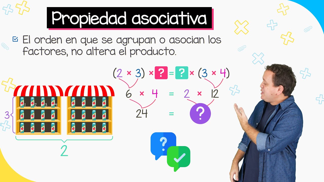 Propiedad Asociativa de la Multiplicación | Súper Fácil