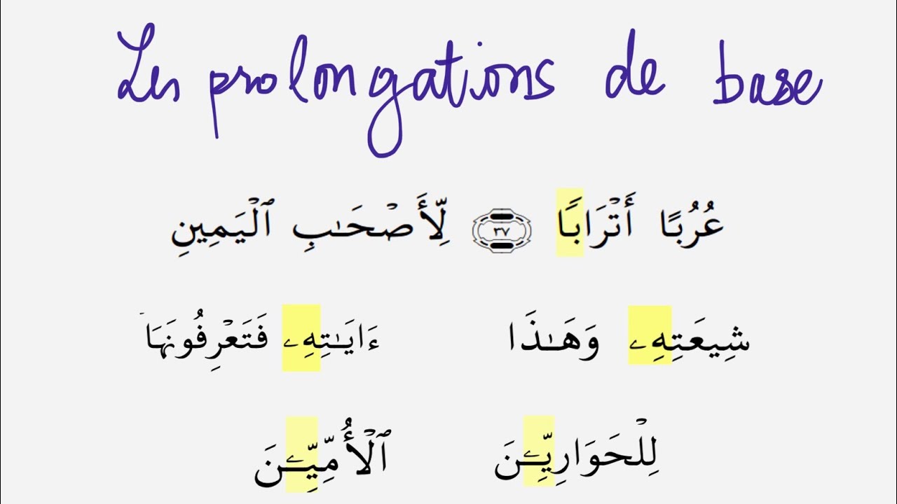 chapitre 7.1 : Les prolongations de base المدود الأصلية
