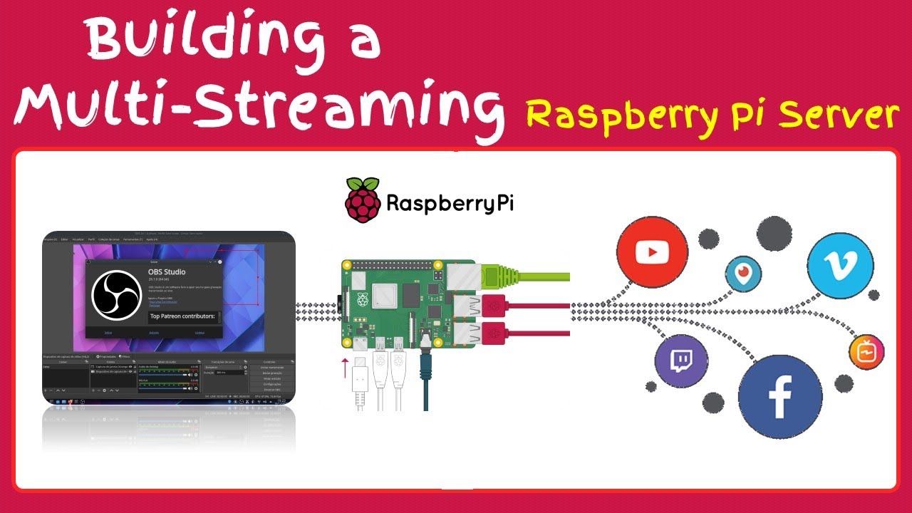 Building a Multi Destination Live Streaming Raspberry Pi Server  - Step by Step Tutorial
