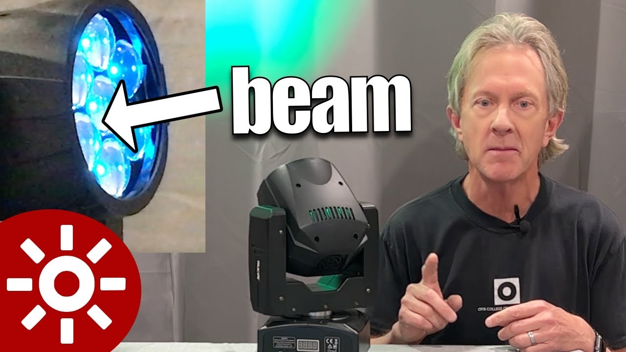 Do More with a Zoom! - Riukoe 7x12 Mini