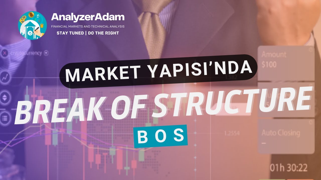 Break of Structure Nedir? | Market Yapısı'nda BOS Kullanımı