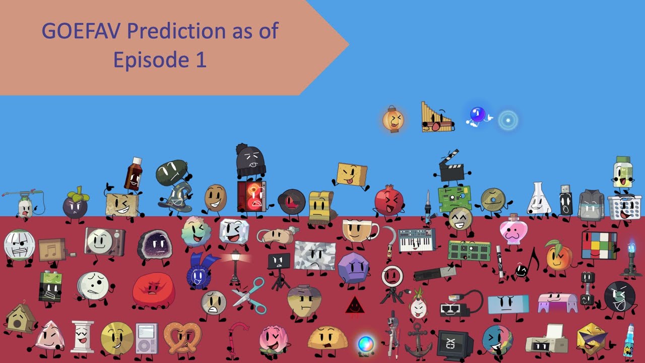 Gameshow of Extreme Fun and Violence Prediction as of Episode 1