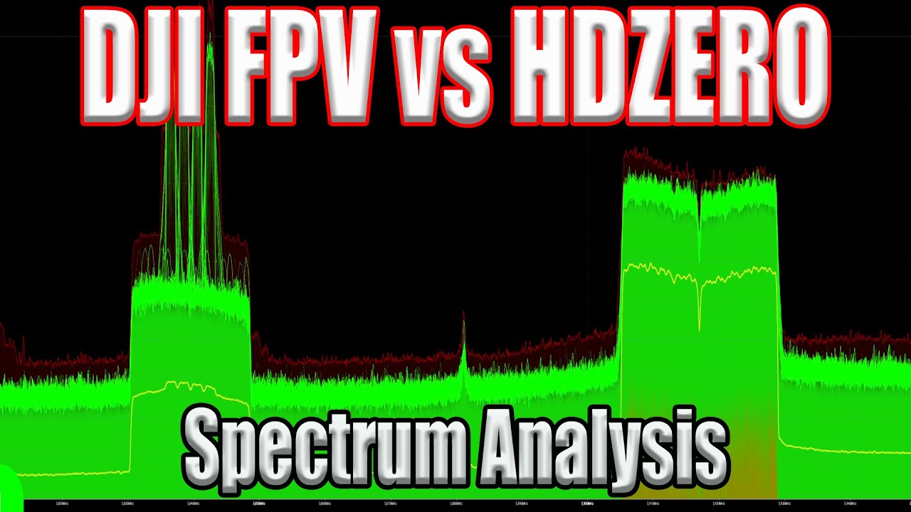 DJI FPV vs HDZERO 1W - RF Deep Dive