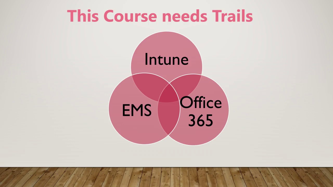 What trail licenses we need for Microsoft Intune Training Series video No#7
