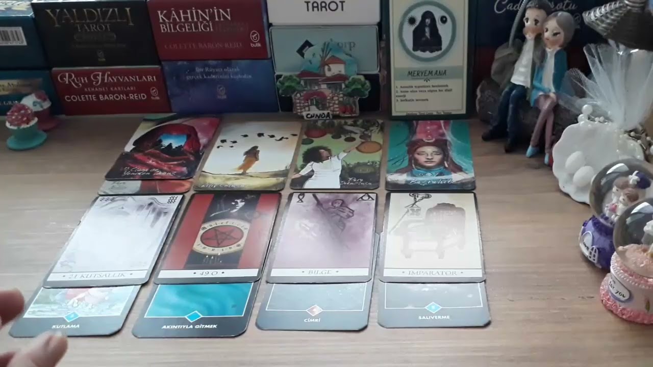 Текущие чувства человека к вам