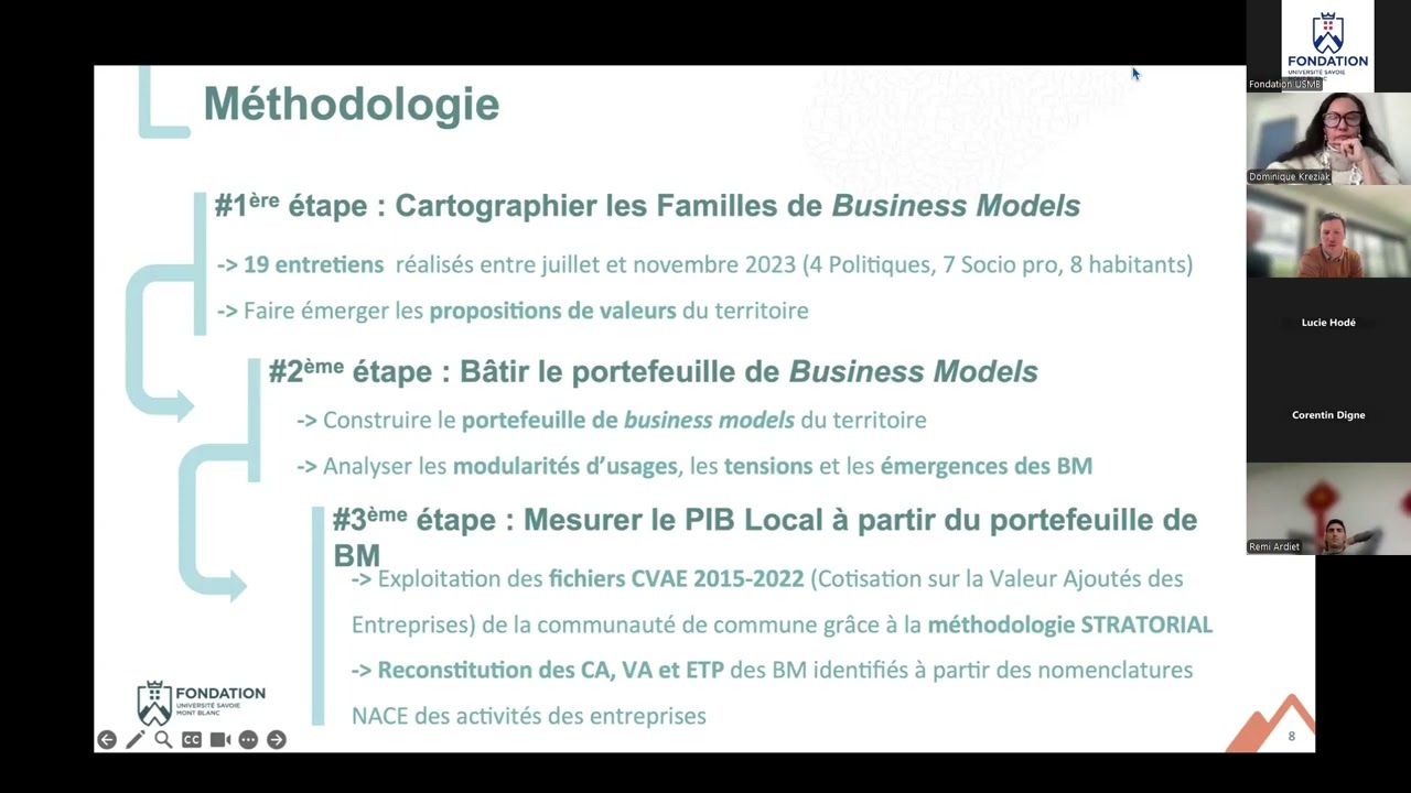 Préparer son itinéraire : cartographier les business models comme point de départ