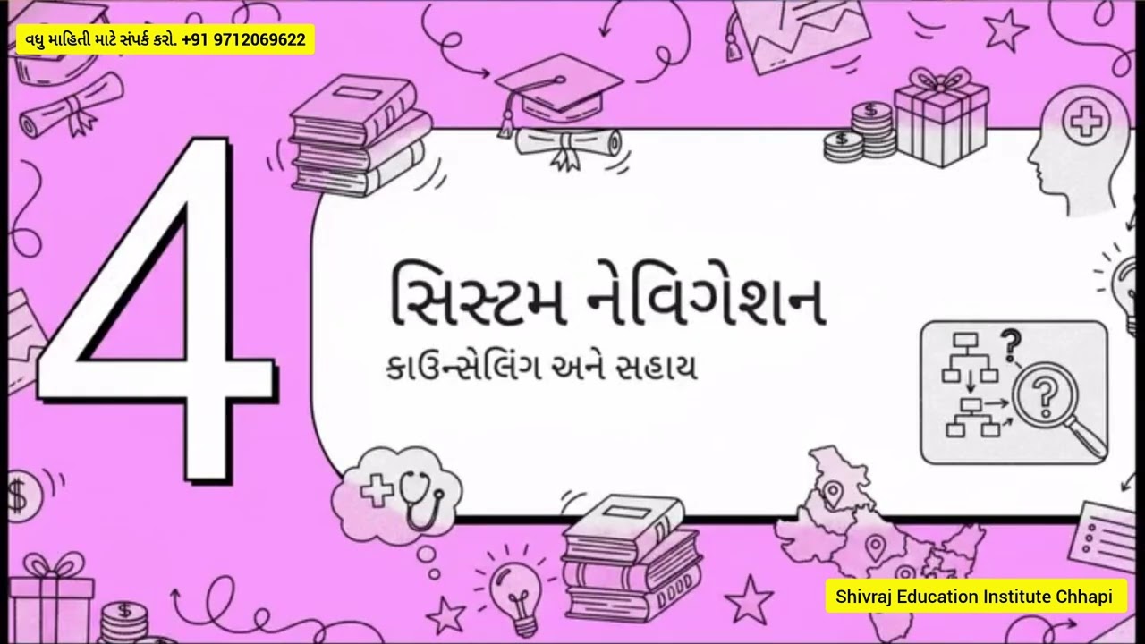 ધોરણ ૧૨ સાયન્સ પછી શું ? કેરિયર માર્ગદર્શન !!