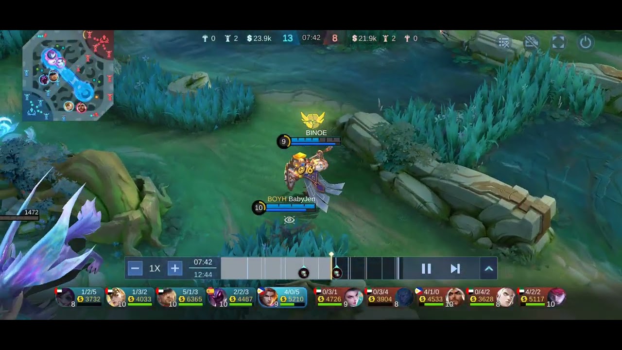 TIGREAL MVP 😍😍😍