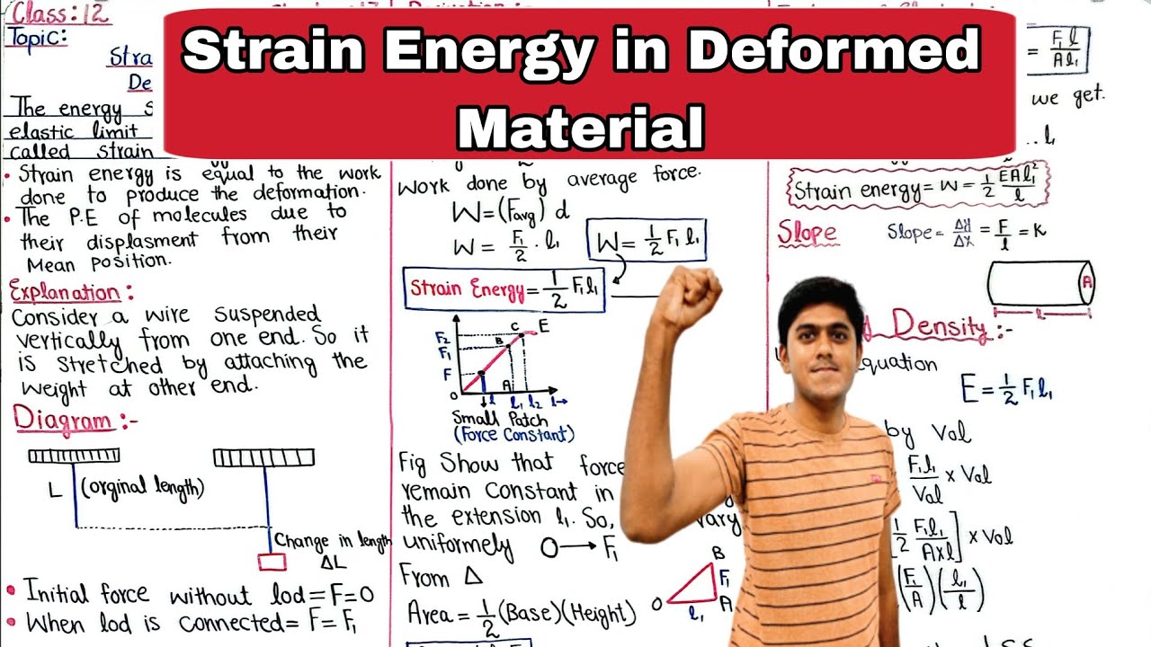 strain Energy in Deformed Material|Class 12|Chapter 17|Solid state Physics|Faisal Rao|